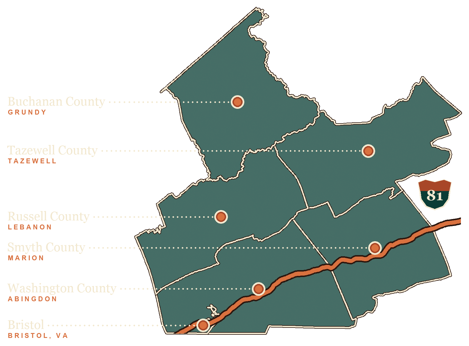 I-81 map showing Smyth County and Marion courthouse, Washington County and Abingdon, Tazewell County and Tazewell, Russell County and Lebanon, Buchanan County and Grundy, and Bristol, Virginia